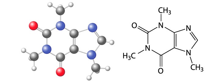 Fórmula química de la cafeína